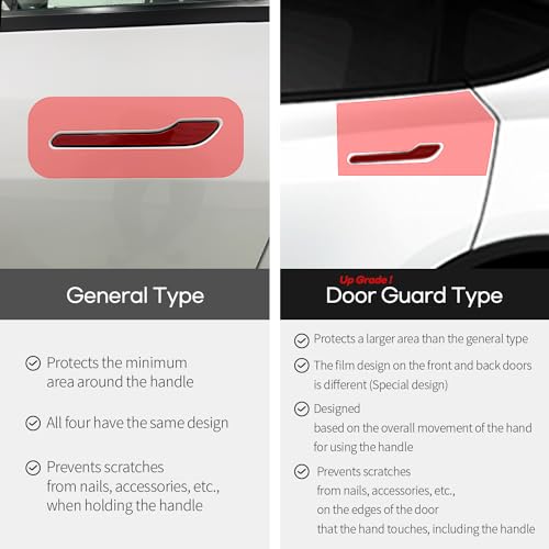( 1Set - 4 pcs ) skoko Tesla Model Y 2019-2024 Door Handle & Door Handle Around & Door Closing part Scratch Guard Film , PPF , Sticker , Wrap