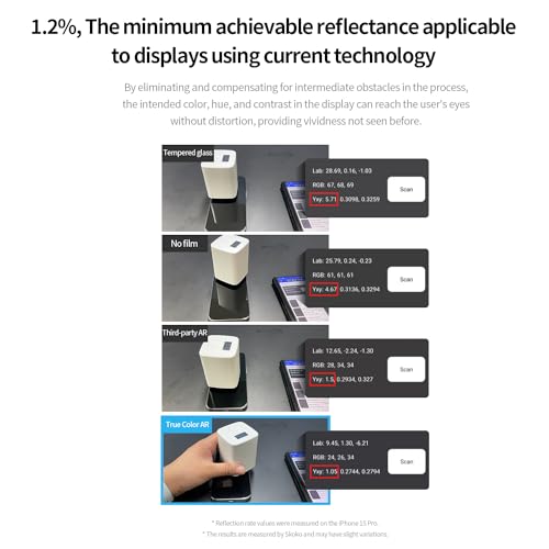 skoko TrueColor AR Screen Protector Film compatible with iPad Air 11-inch M2 2024 release