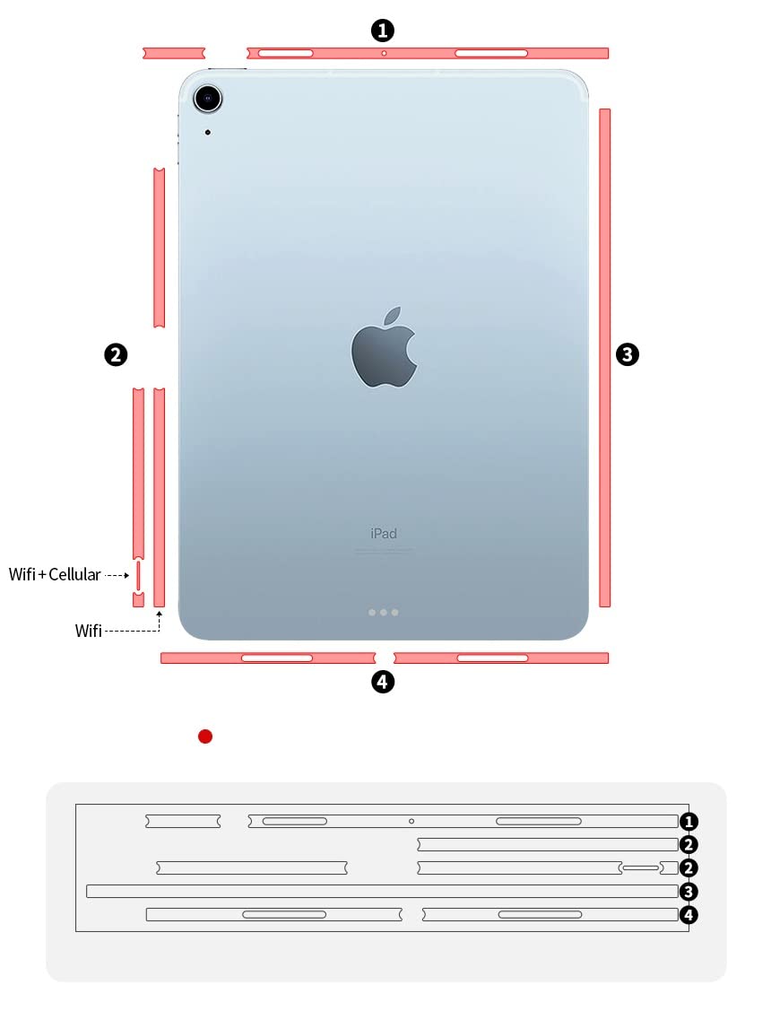 skoko 2 Pack Side Edge Protector Film Skin for iPad Air 5th 4th 10.9 inch 2022 2021 , Anti-Scratch , Matte , No Back only side