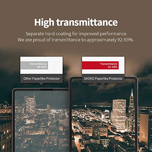 2pcs in 1 set ipad Air / Pro 11 , 13 inch 2024 Anti Glare & Soft Paper Matte Screen Protector (iPad Pro 11-inch M4 2024 7th Gen)