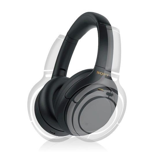 (Full Set) SKOKO WH-1000XM4 SONY Headphone Full Body Protector Film Skin Anti Fingerprint , Anti Scratch, Bubble Free