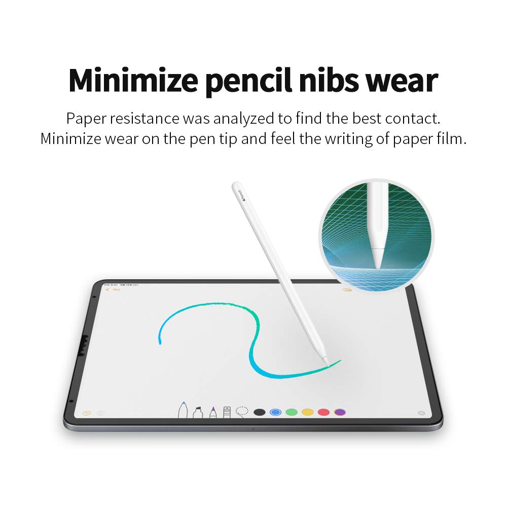 Skoko Anti Glare Matte & Soft Paper feel Film Screen Protector (2pcs) compatible with Wacom Intuos CTL-6100WL