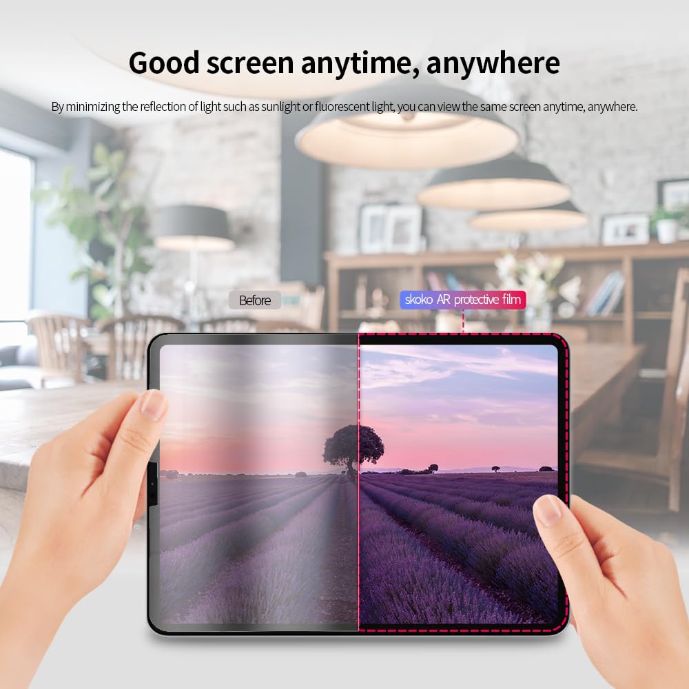 skoko Canon Power Shot V10 AR Screen Protector 2pcs , Ultra High Transmittance PET ,