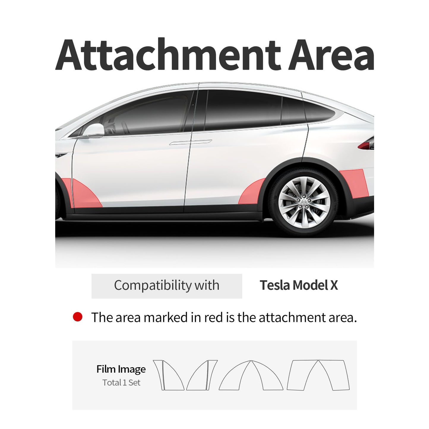 Skoko Tesla Model X 2021 - 2023 Fender Guard Set , Front & Rear & Rear Buper Side PPF Protective Film , Clear , Wrap , Guard