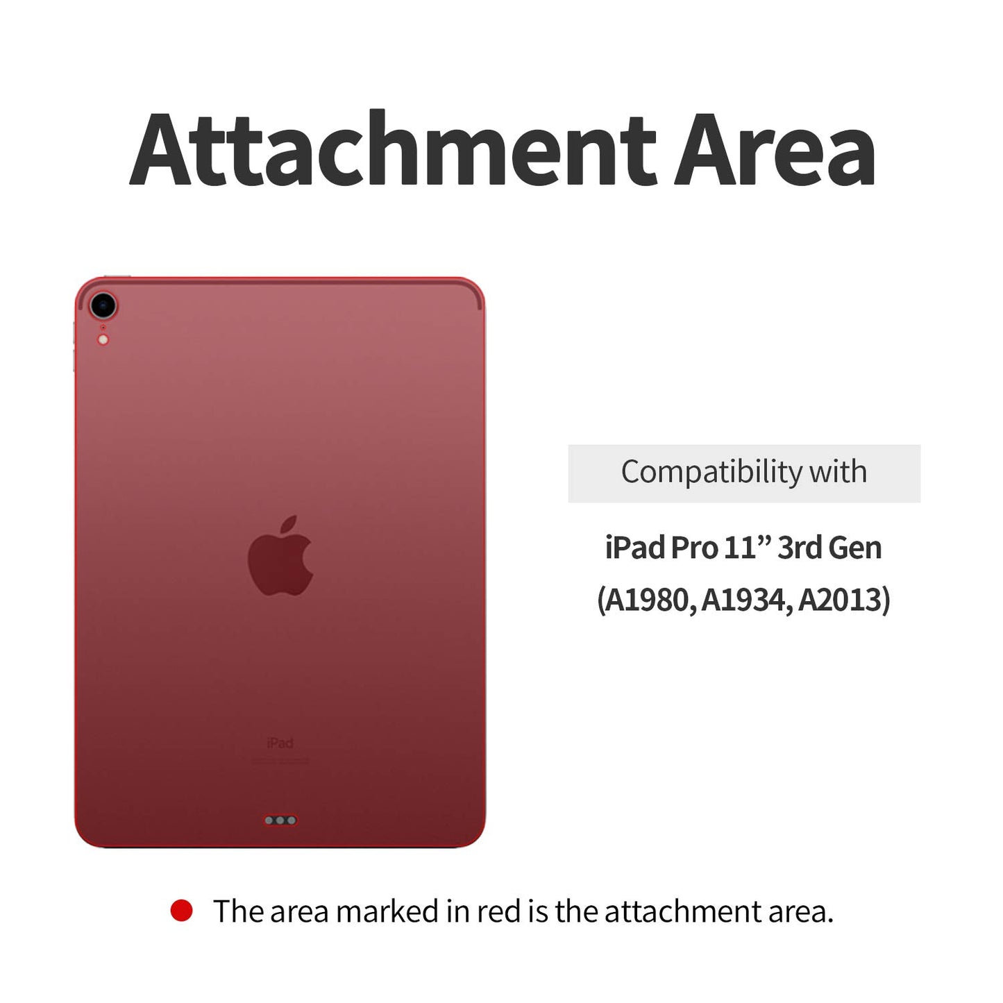 skoko (2pcs in 1 set) Back Protection Film Skin Compatible with iPad 11 inch 3rd generation, Only Back protection, Seems likes to Screen Protective Film Protector , Transparent TPU Skin Cover