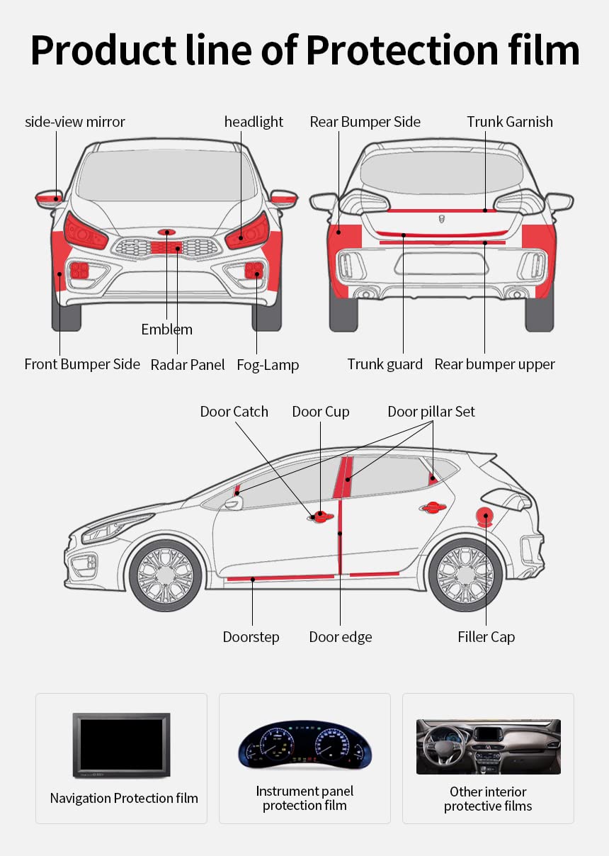 (2psc in 1set) Front Headlights & Fog Lights Clear Protection Film PPF for Tesla Model Y / 3 , Stone & Rock Chip Protector , Wrap