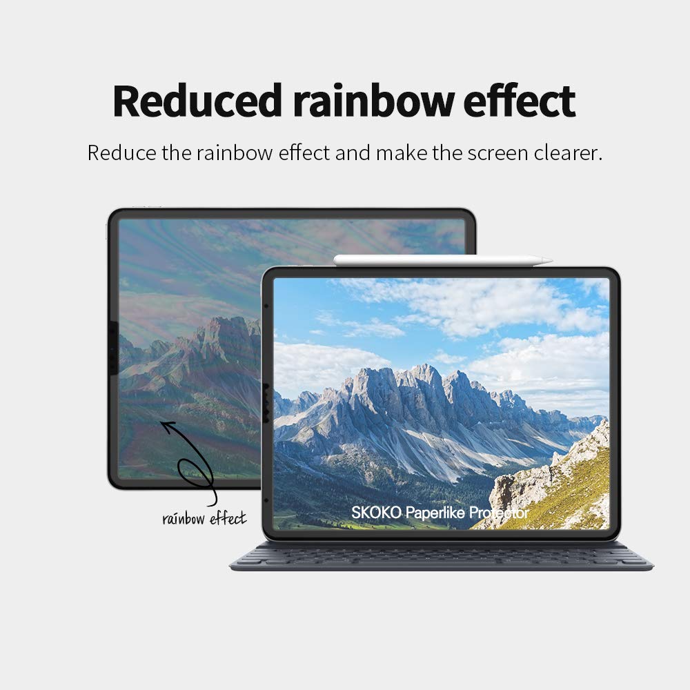 Skoko Anti Glare Matte & Soft Paper feel Film Screen Protector (2pcs) compatible with Wacom Intuos CTL 4100 / CTL 4100WL