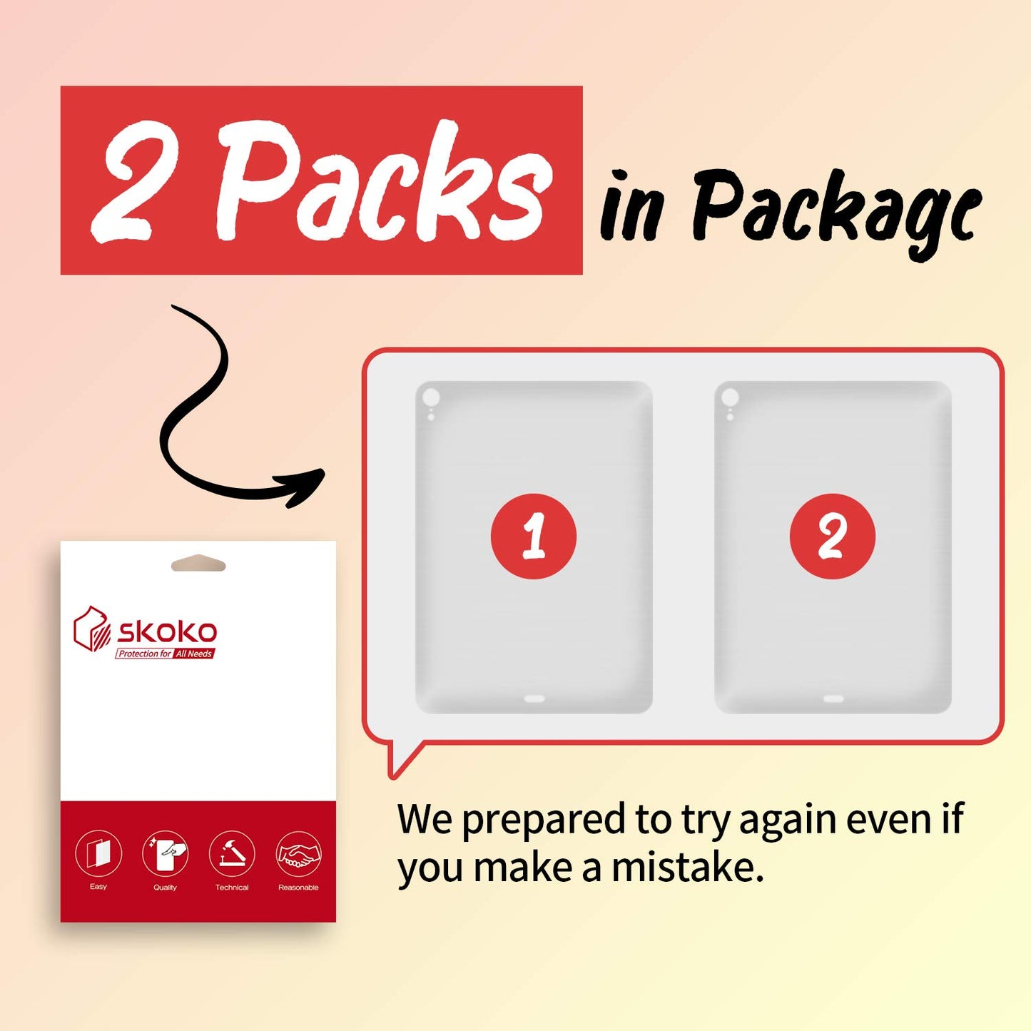 skoko (2pcs in 1 set) Back Protection Film Skin Compatible with iPad 11 inch 3rd generation, Only Back protection, Seems likes to Screen Protective Film Protector , Transparent TPU Skin Cover