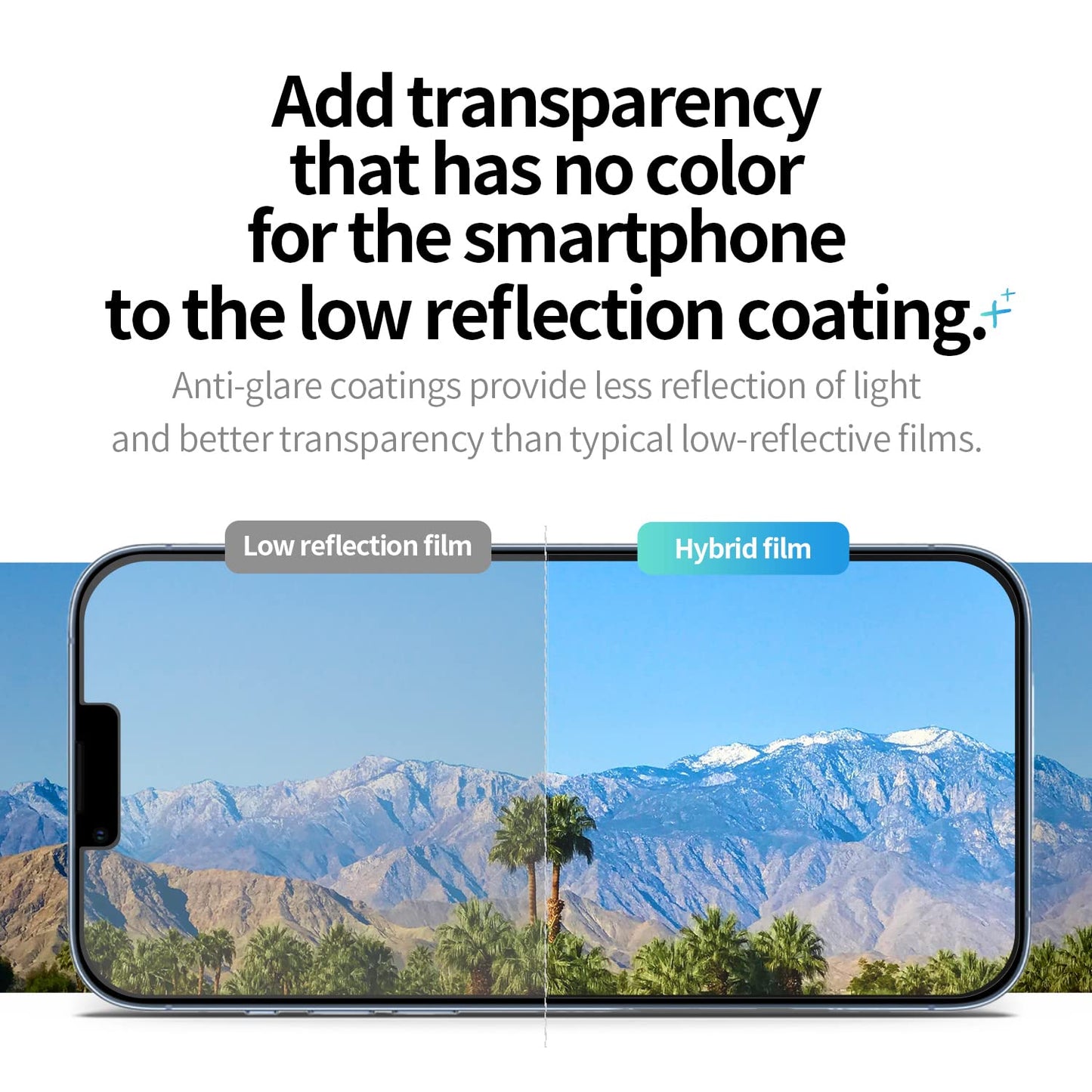 skoko [2 Pack Screen Protector Compatible with Galaxy S 23, Hybrid PET Film, Best Fit, Easy Installation, Removable Adhesive, PET, Ultra-thin type