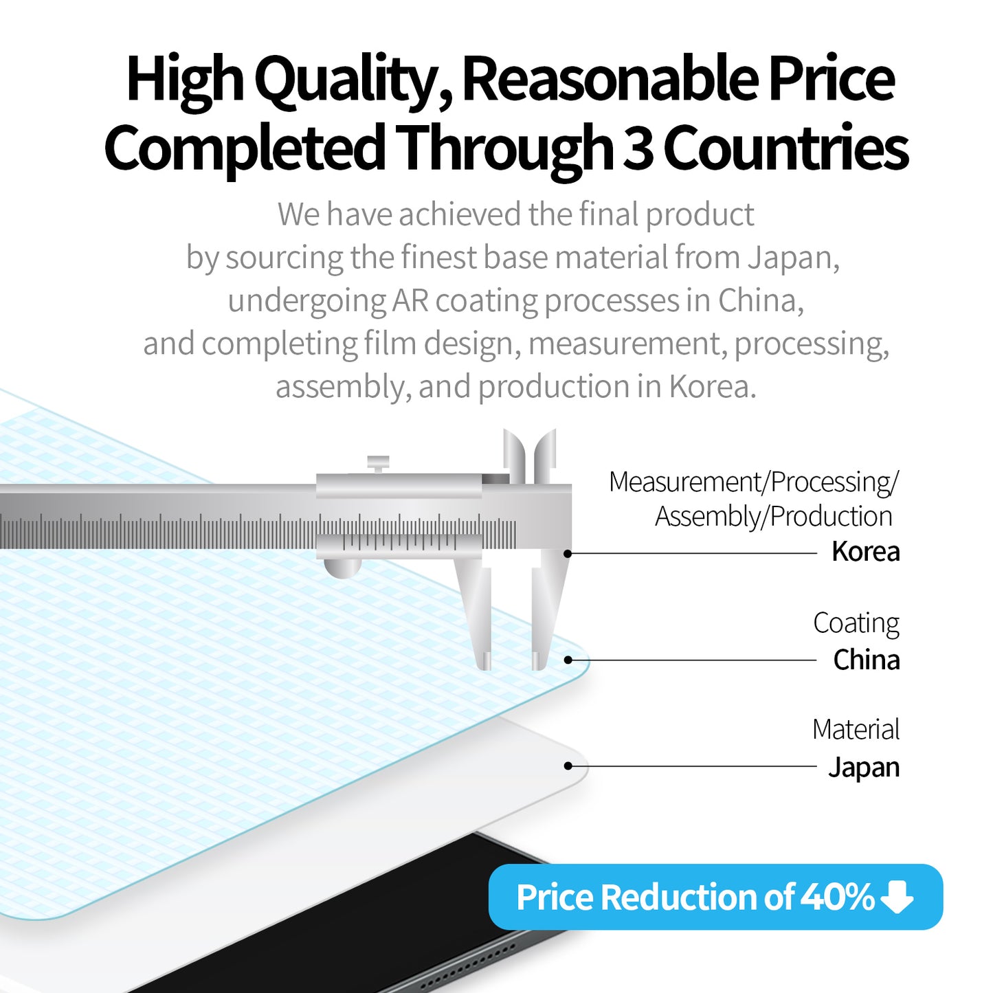 iPhone 15 Unbreakable Premium True Color AR PET Screen Protector