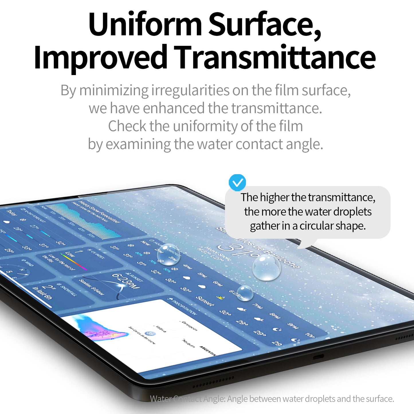 iPhone 15 Pro Max Unbreakable Premium True Color AR PET Screen Protector
