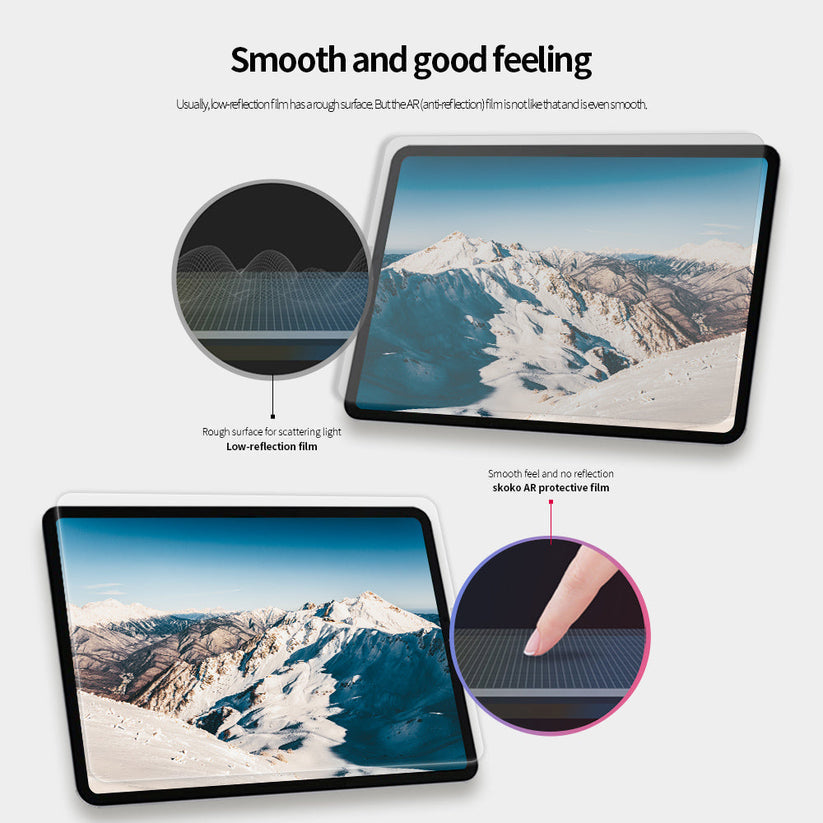 skoko Unbreakable Premium AR PET Protector Film compatible with Samsung Galaxy Book 3 Pro 360 16 inch NT960QFG NT960QFT