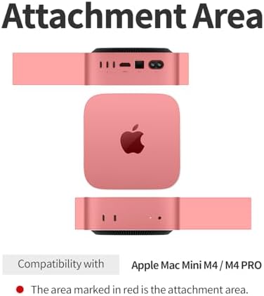 skoko (2 set Transparent Matte Body Screen protector Skin Design for Mac Mini M4 2024, Anti-Scratch, Bubble Free, Easy Guide Attachment Type