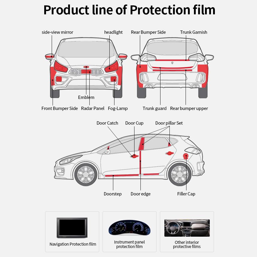 skoko Tesla Model X PPF (Door Handle & Around)