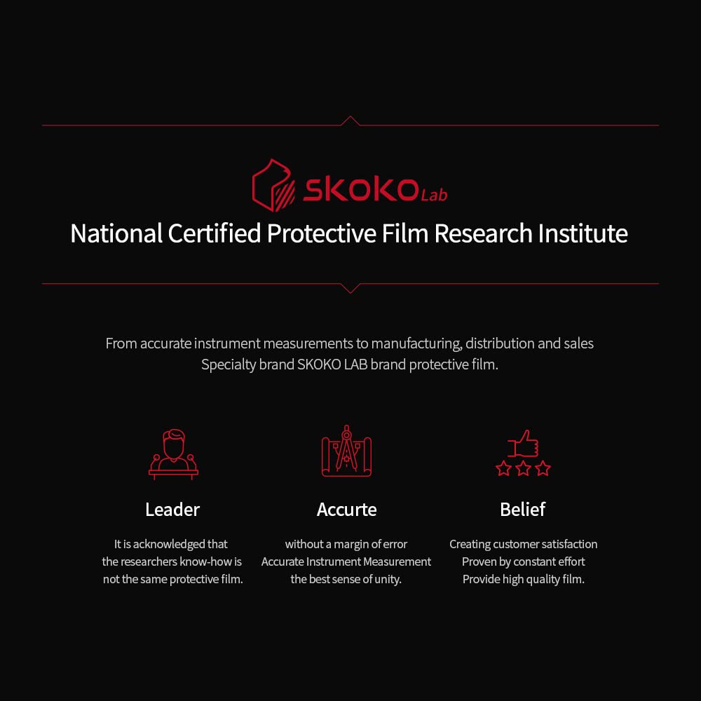 skoko [2pcs in 1] Digital Dual Panoramic Display Screen Protector Compatible with Kona 2023 Hyundai, Anti Glare Matte, Safety Protector, Anti Fingerprints, Soft Feeling, Full Cover , PET