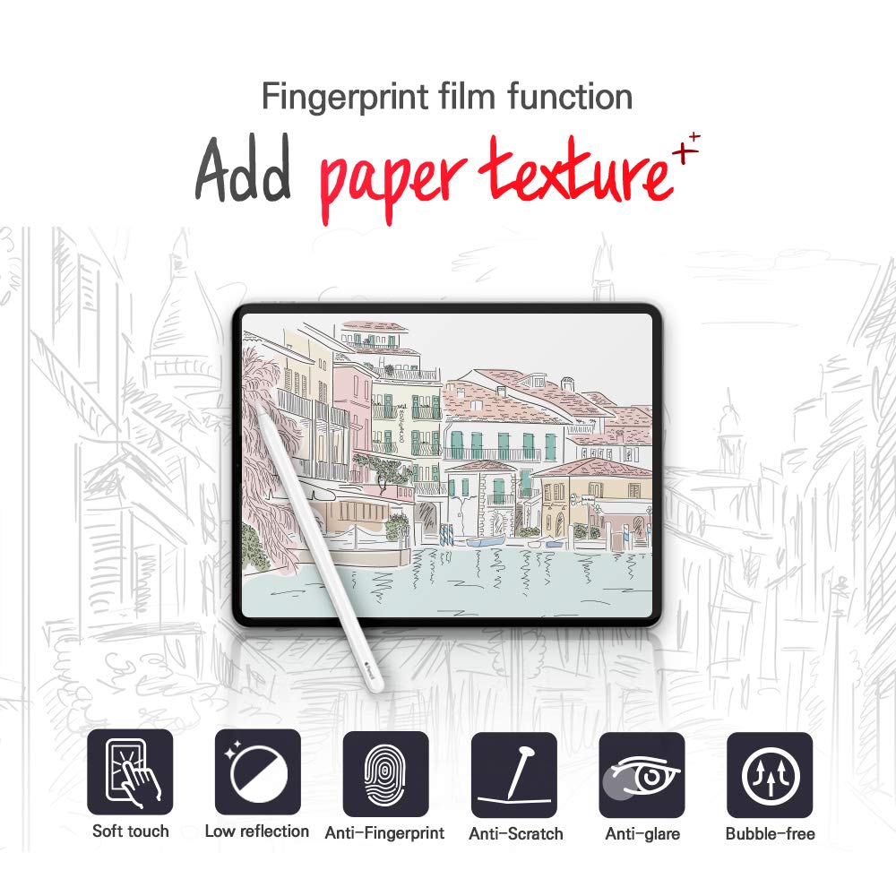 Skoko Anti Glare Matte & Soft Paper feel Film Screen Protector (2pcs) compatible with One by Wacom CTL-472
