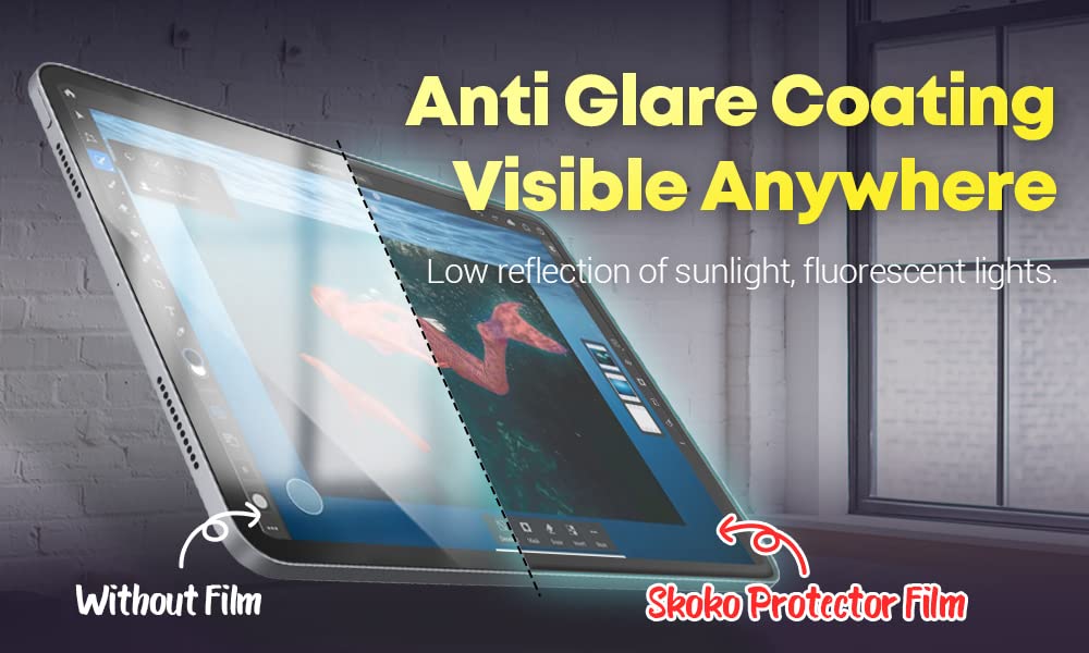 Skoko Anti Glare Matte & Soft Paper feel Film Screen Protector (2pcs) compatible with Wacom One 13 Touch DTC 133 , 13 inch