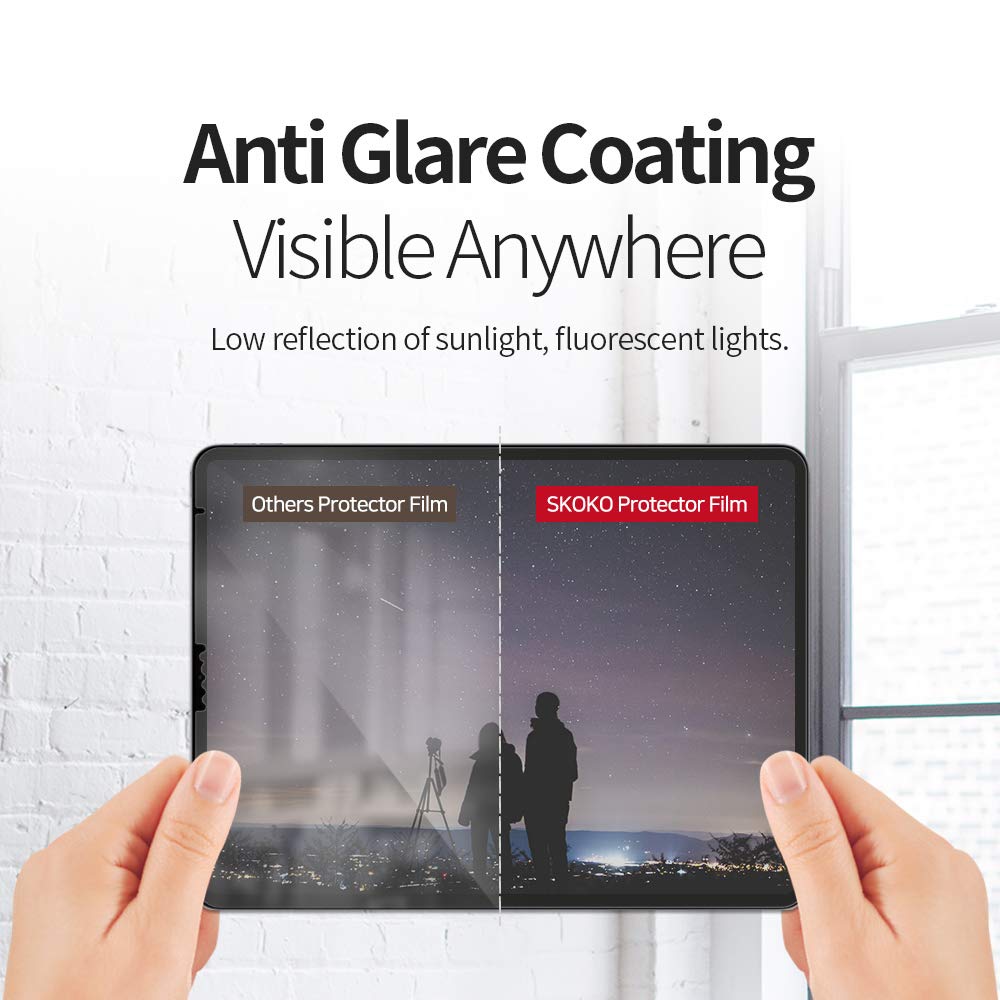 skoko [3 Pack] Anti-Glare Screen Protector Compatible with iPad 9.7 6 7 8 Gen 2018, Anti-Glare Matte, Anti Fingerprints, Easy Installation, Soft Feeling