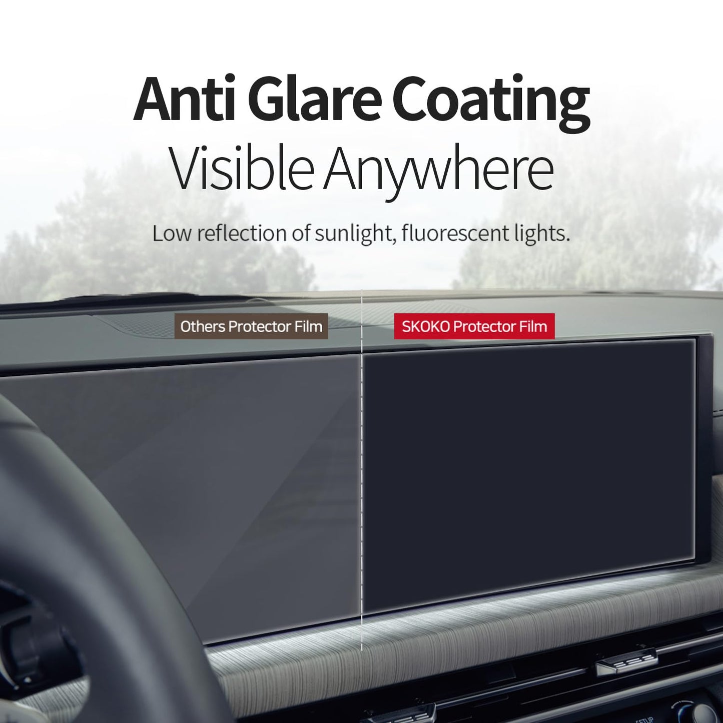 skoko [2 Pack] Panoramic Wide Display Screen Protector for EV9 KIA , Anti Glare Matte , Safety Protector, Anti Fingerprints, Soft Feeling , Full Cover
