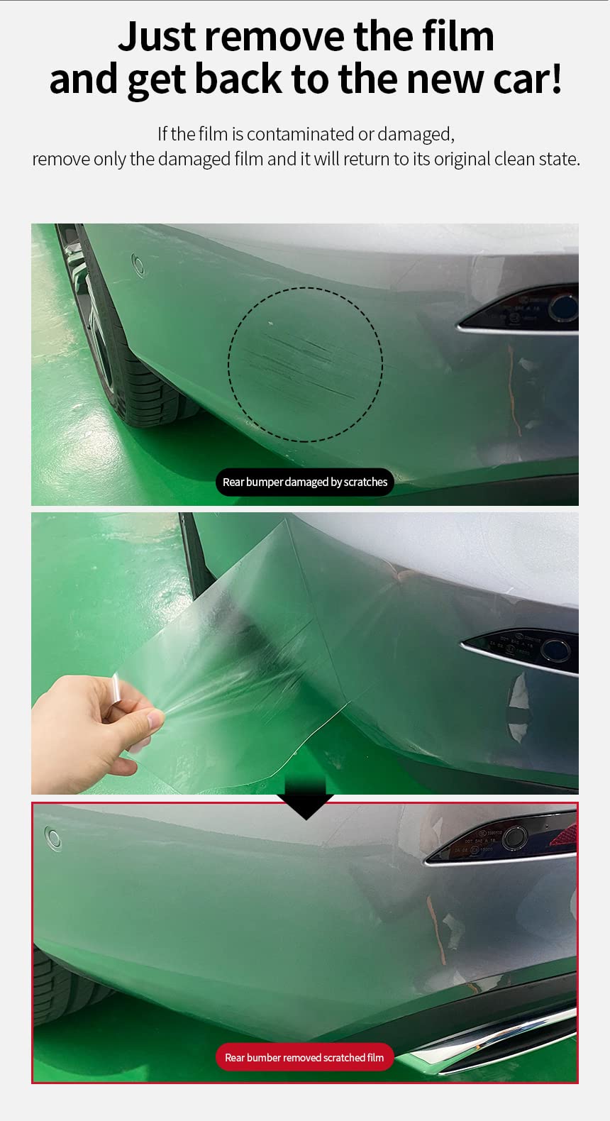 Skoko (6pcs - 1 set ) Tesla Model 3 Front  & Real Fender Full Set Clear Paint Protection Film PPF , Mud & Stone & Rock Chips Guard , Wrap , Scratches, and Salt Damage