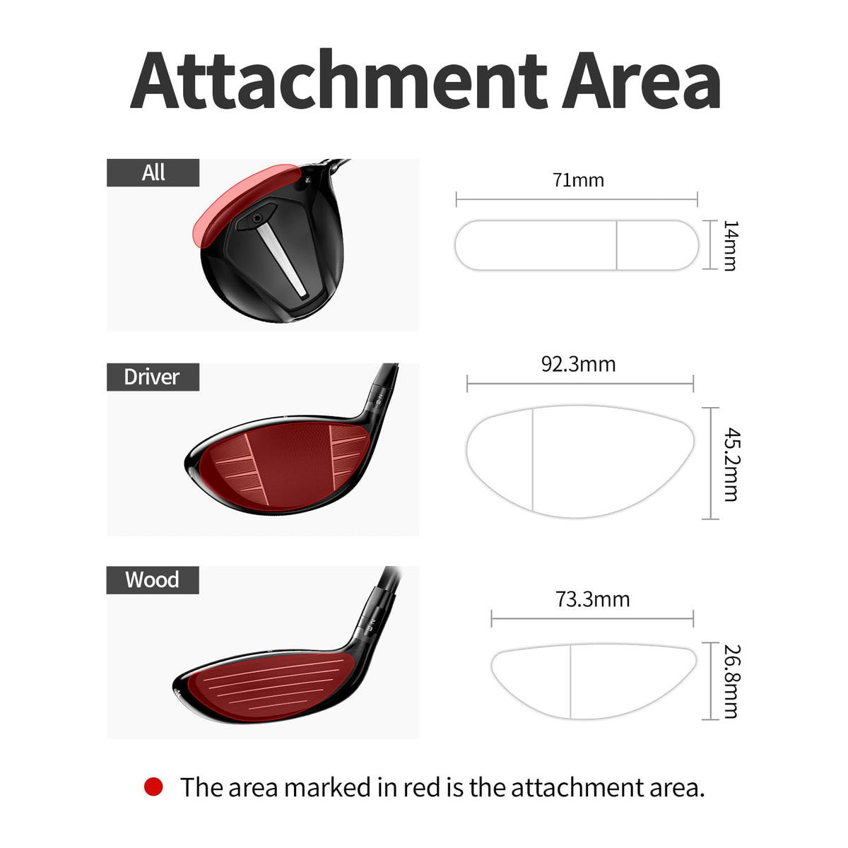 Attachment areas and film sizes for golf driver and wood heads