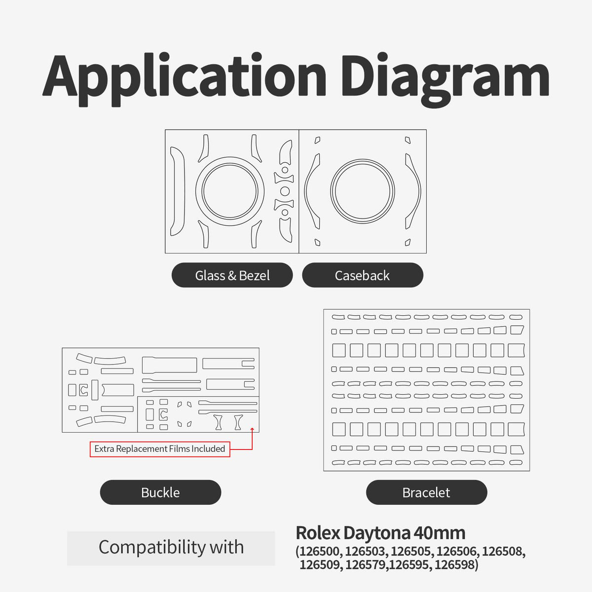 Application diagram for the Rolex Daytona 40mm Ref. 126500 film set